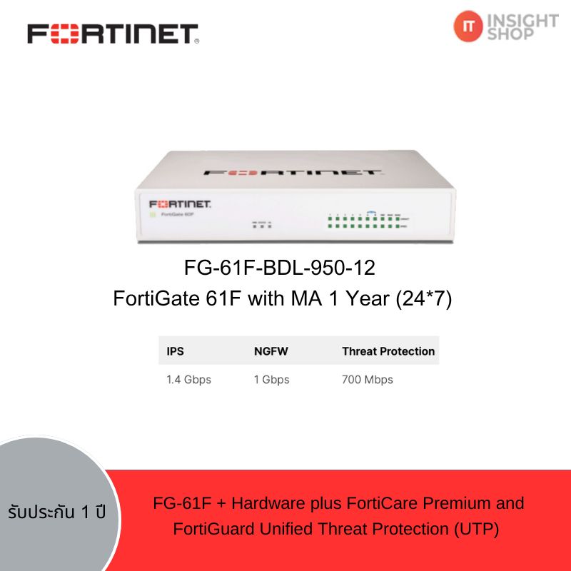 FortiGate-61F with MA 1 Year (24*7)