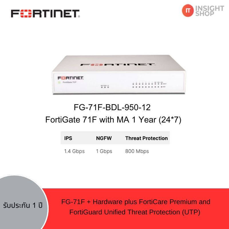 FortiGate-71F with MA 1 Year (24*7)