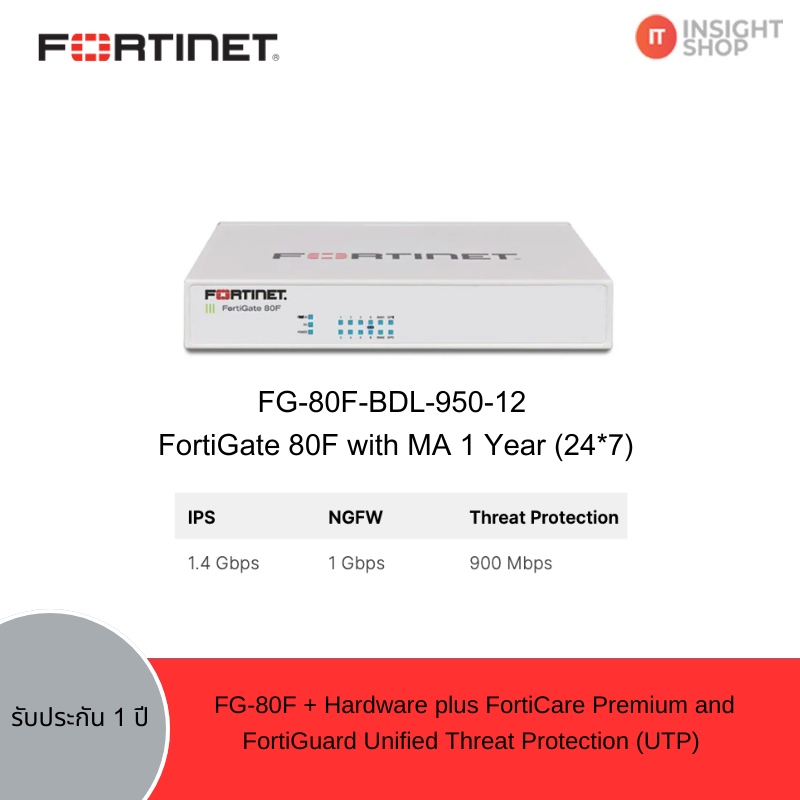 FortiGate-80F with MA 1 Year (24*7)