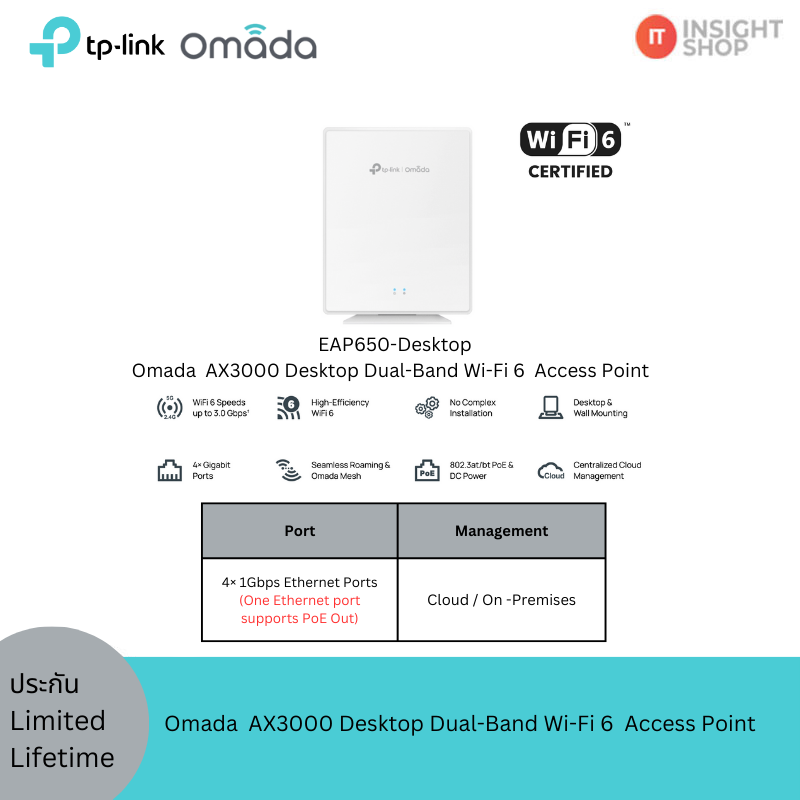 [EAP650] Omada AX3000 Desktop Dual-Band Wi-Fi 6  Access Point