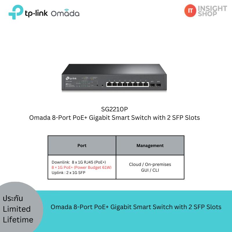 [SG2210P] Omada 8-Port Gigabit Smart PoE+ Switch with 2 SFP Slots