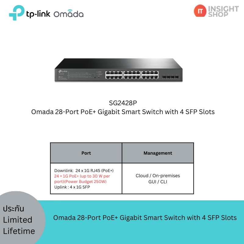 [SG2428P] Omada 28-Port PoE+ Gigabit Smart Switch with 4 SFP Slots