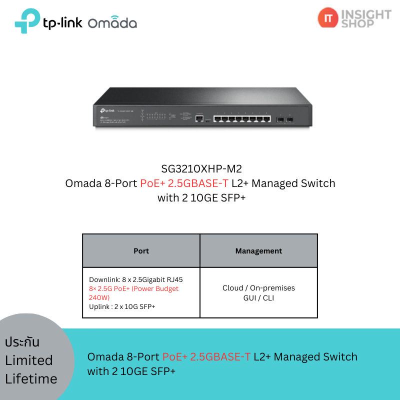 [SG3210XHP-M2] Omada 8-Port PoE+ 2.5GBASE-T L2+ Managed Switch with 2 10GE SFP+