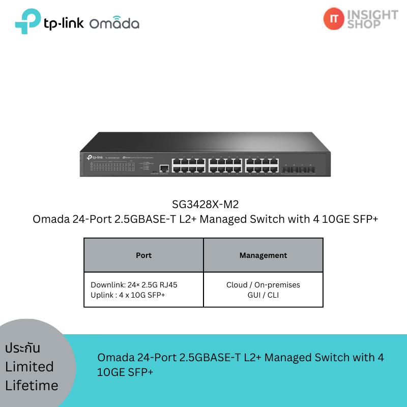 [SG3428X-M2] Omada 24-Port 2.5GBASE-T L2+ Managed Switch with 4 10GE SFP+