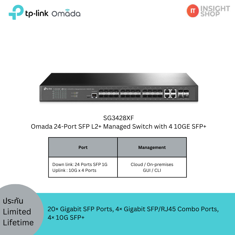 [SG3428XF] Omada 24-Port SFP L2+ Managed Switch with 4 10GE SFP+
