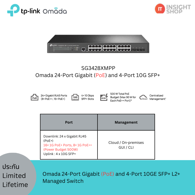 [SG3428XMPP] Omada 24-Port Gigabit (PoE) and 4-Port 10GE SFP+ L2+ Managed Switch