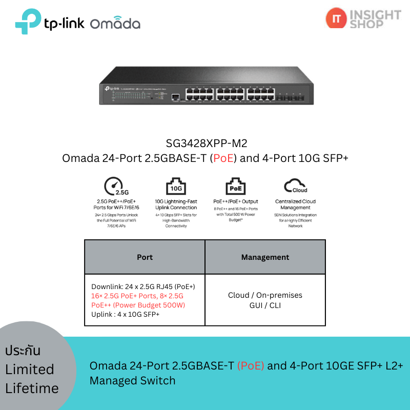 [SG3428XPP-M2] Omada 24-Port 2.5GBASE-T (PoE) and 4-Port 10GE SFP+ L2+ Managed Switch