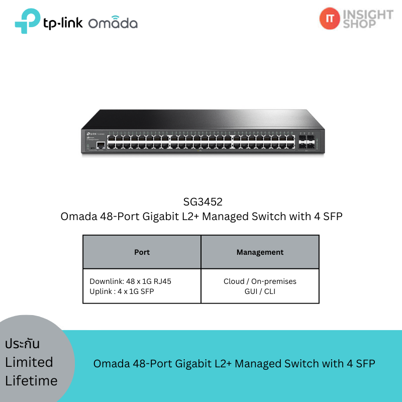 [SG3452] Omada 48-Port Gigabit L2+ Managed Switch with 4 SFP