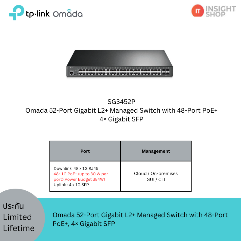 [SG3452P] Omada 52-Port Gigabit L2+ Managed Switch with 48-Port PoE+, 4× Gigabit SFP