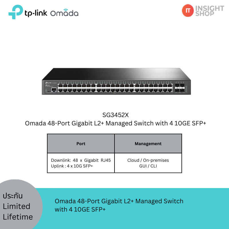[SG3452X] Omada 48-Port Gigabit L2+ Managed Switch with 4 10GE SFP+