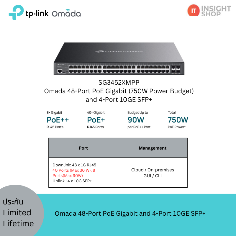 [SG3452XMPP] Omada 48-Port PoE Gigabit and 4-Port 10GE SFP+ L2+ Managed Switch