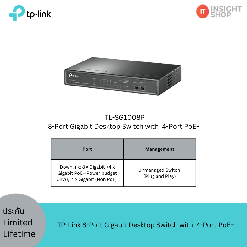 [TL-SG1008P] TP-Link 8-Port Gigabit Desktop Switch with  4-Port PoE+