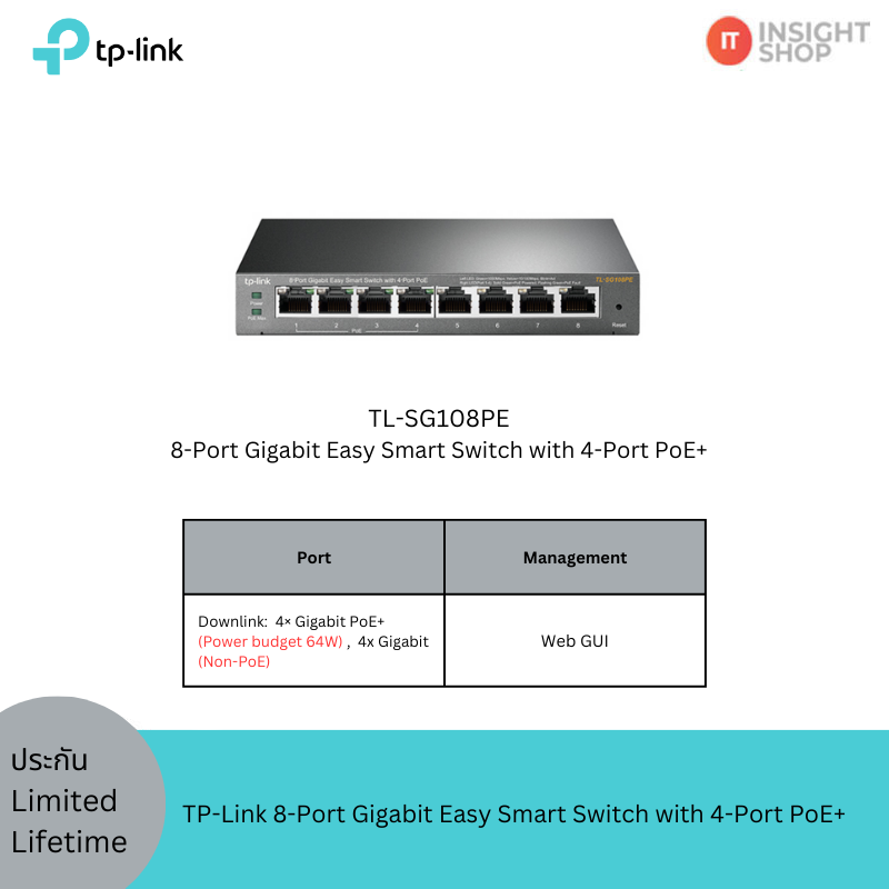 [TL-SG108PE] TP-Link 8-Port Gigabit Easy Smart Switch with 4-Port PoE+