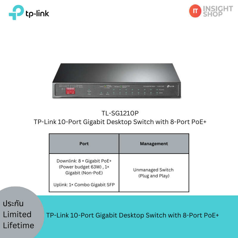[TL-SG1210P] TP-Link 10-Port Gigabit Desktop Switch with 8-Port PoE+