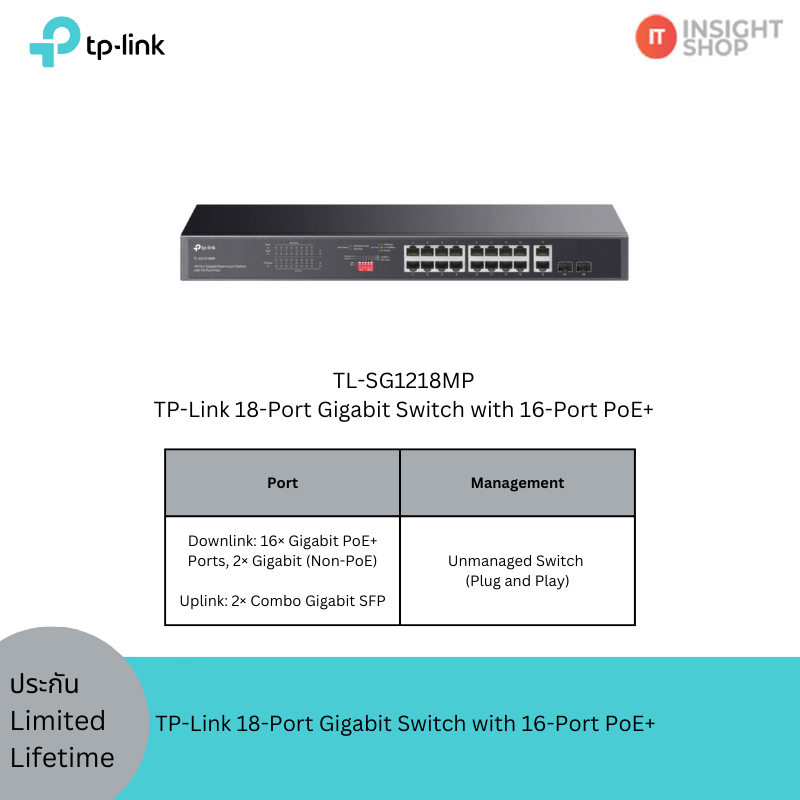 [TL-SG1218MP] TP-Link 18-Port Gigabit Switch with 16-Port PoE+