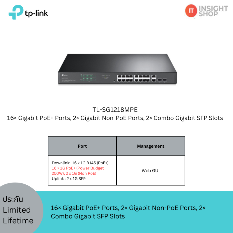 [TL-SG1218MPE] TP-Link 16× Gigabit PoE+ Ports, 2× Gigabit Non-PoE Ports, 2× Combo Gigabit SFP Slots